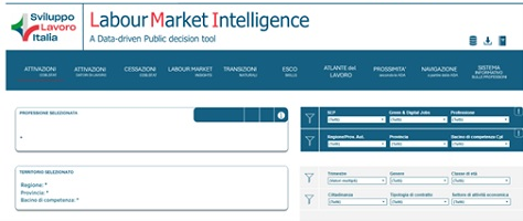 Labour Market Intelligence